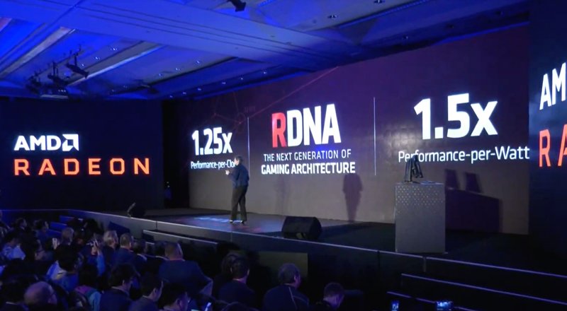 AMD RDNA architecture