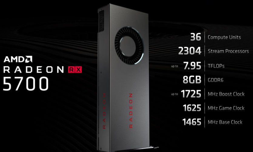 Radeon RX 5700 feature