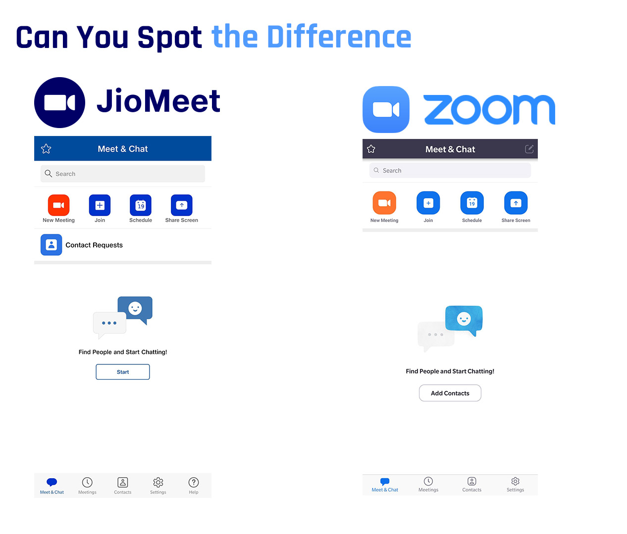 zoom vs jio interface 