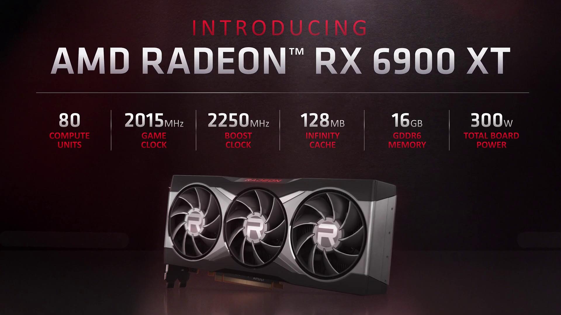 AMD Radeon 6900XT