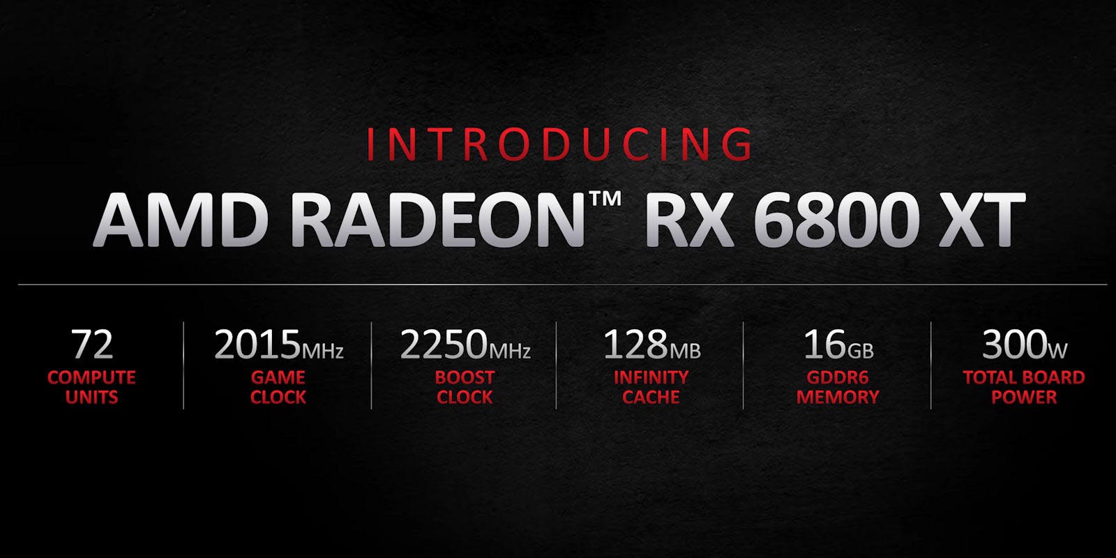 AMD Radeon 6800XT